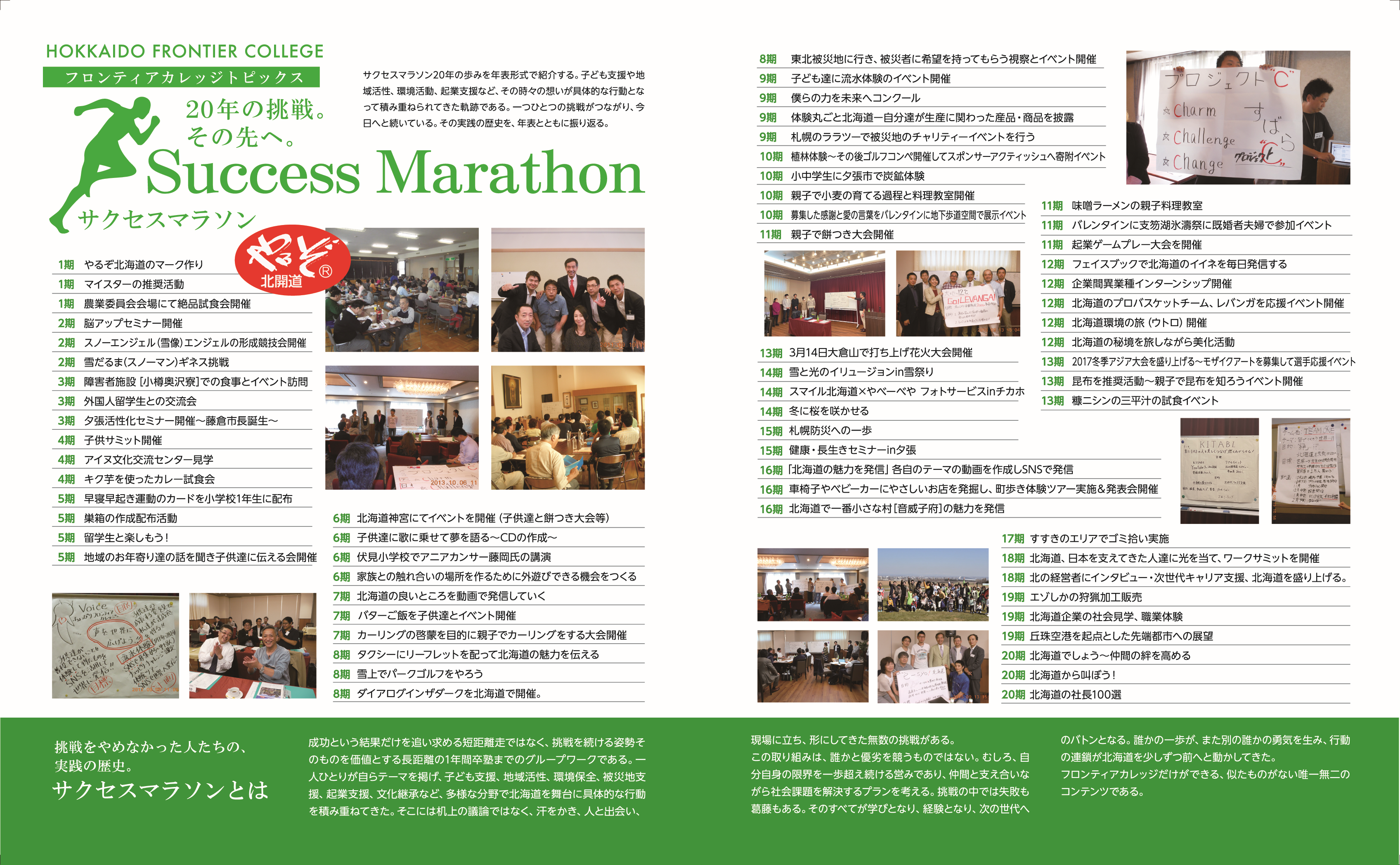 サクセスマラソン — 20年の挑戦。その先へ。